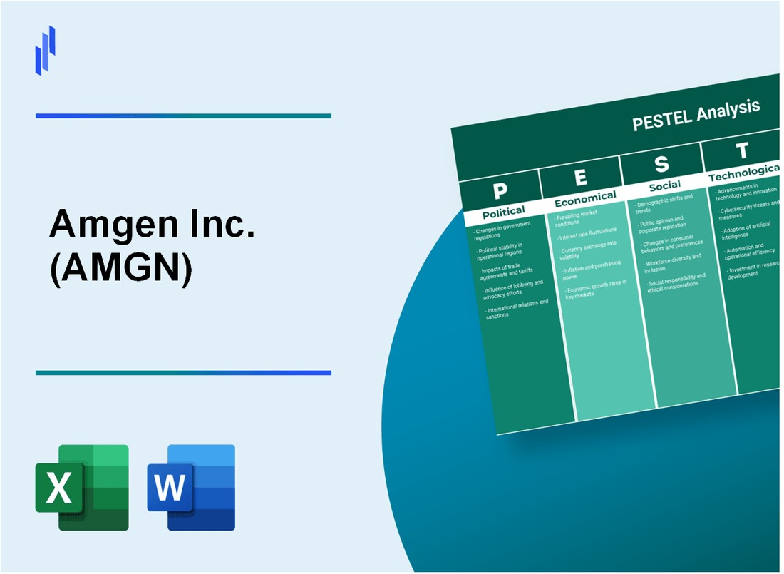 PESTEL Analysis of Amgen Inc. (AMGN)