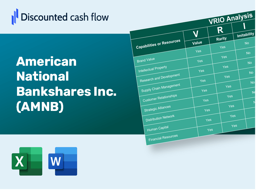 American National Bankshares Inc. (AMNB): VRIO Analysis [10-2024 Updated]