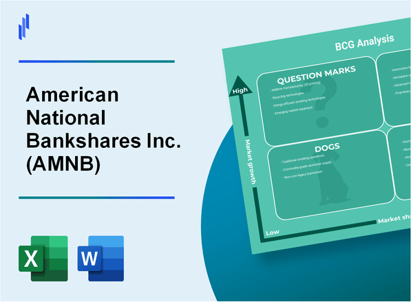 American National Bankshares Inc. (AMNB) BCG Matrix Analysis