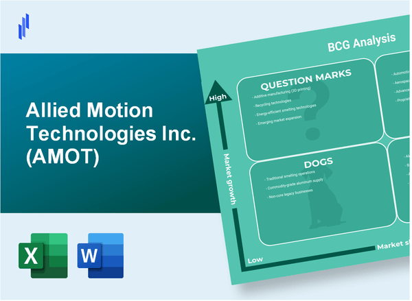 Allied Motion Technologies Inc. (AMOT) BCG Matrix Analysis