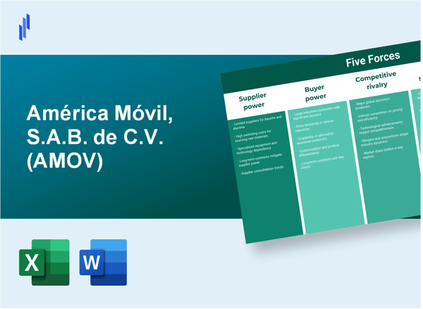 What are the Porter’s Five Forces of América Móvil, S.A.B. de C.V. (AMOV)?