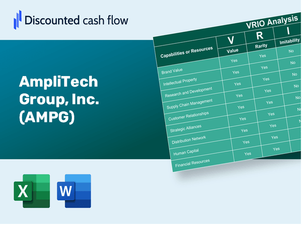 AmpliTech Group, Inc. (AMPG): VRIO Analysis [10-2024 Updated]