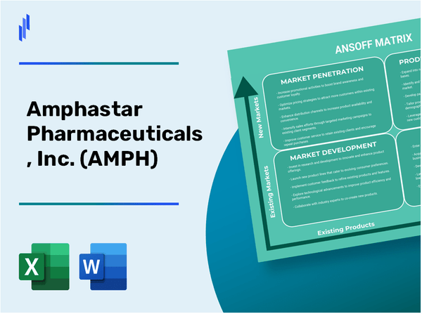 Amphastar Pharmaceuticals, Inc. (AMPH)Ansoff Matrix