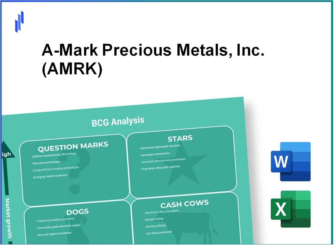 A-Mark Precious Metals, Inc. (AMRK) BCG Matrix Analysis