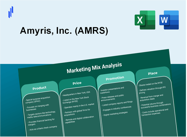 Marketing Mix Analysis of Amyris, Inc. (AMRS)