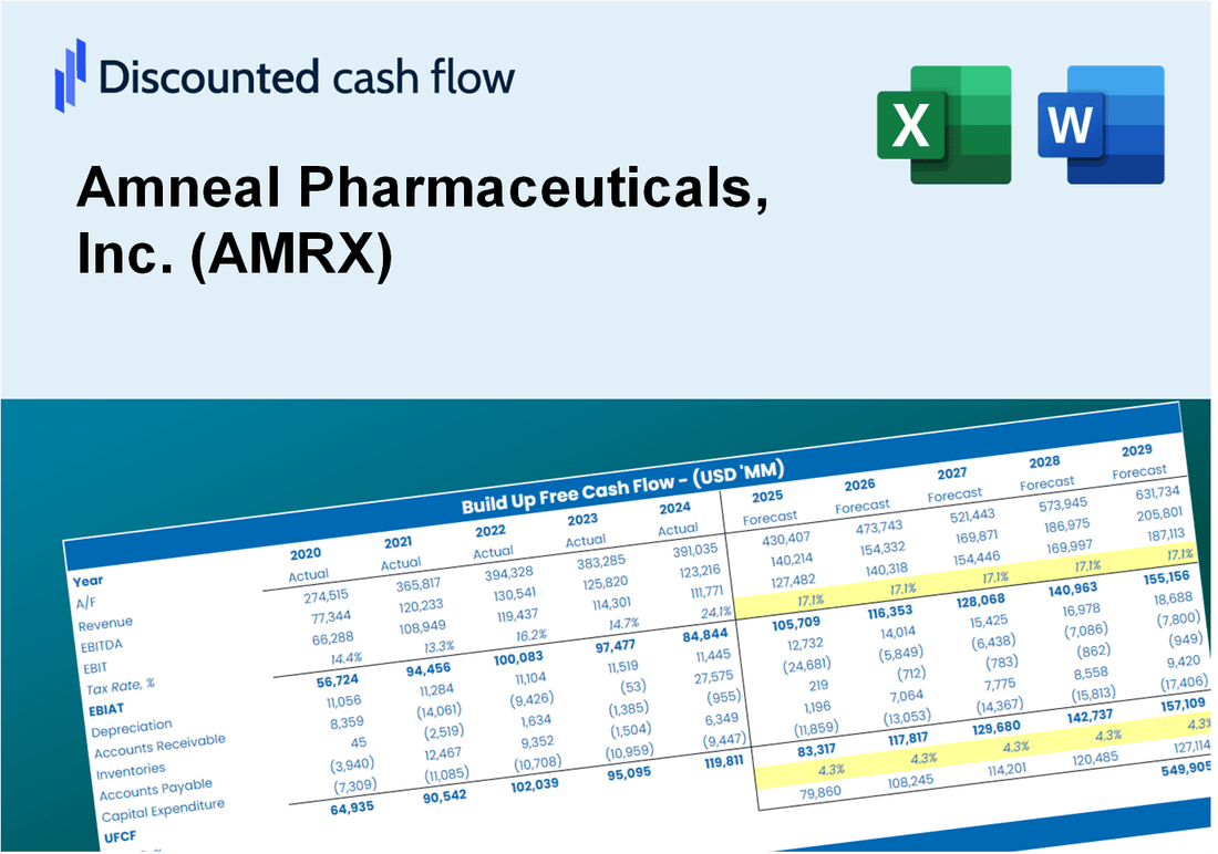 Amneal Pharmaceuticals, Inc. (AMRX) DCF Valuation