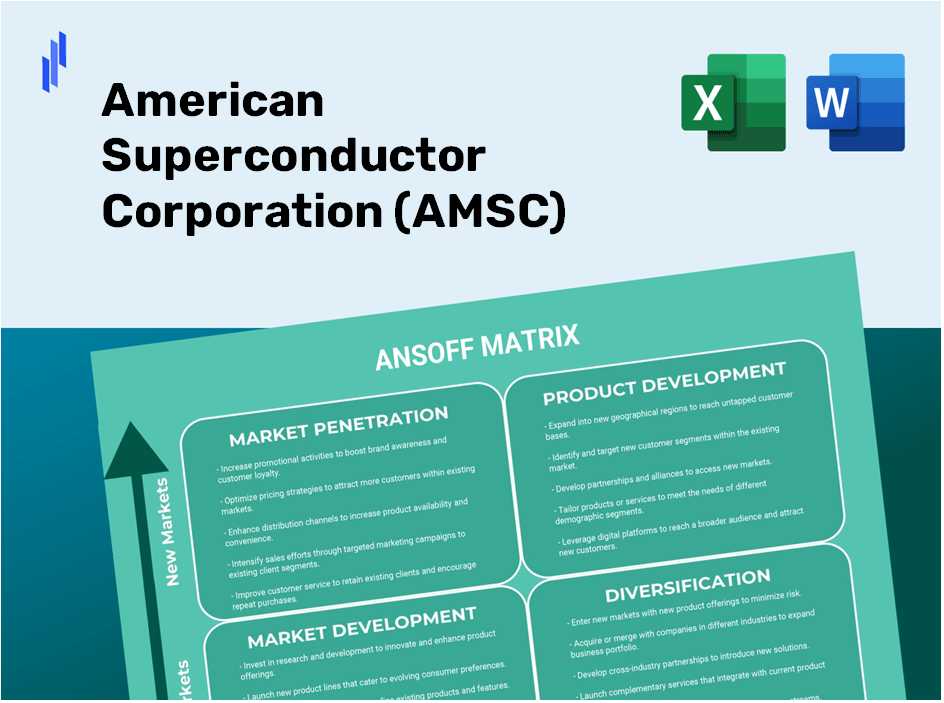 American Superconductor Corporation (AMSC)Ansoff Matrix