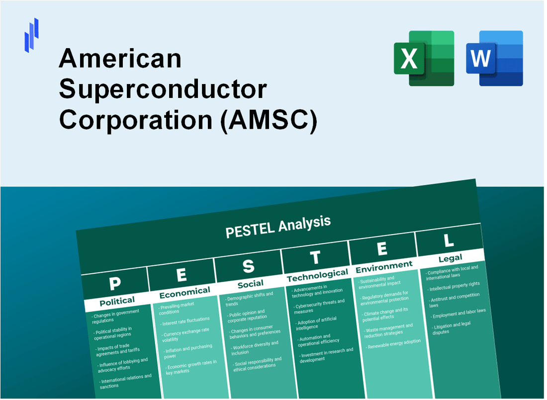 PESTEL Analysis of American Superconductor Corporation (AMSC)