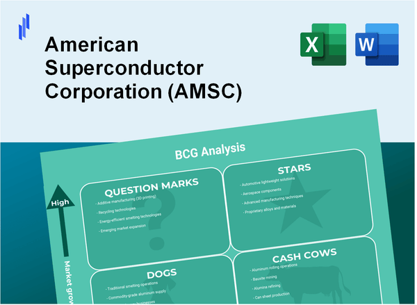 American Superconductor Corporation (AMSC) BCG Matrix Analysis