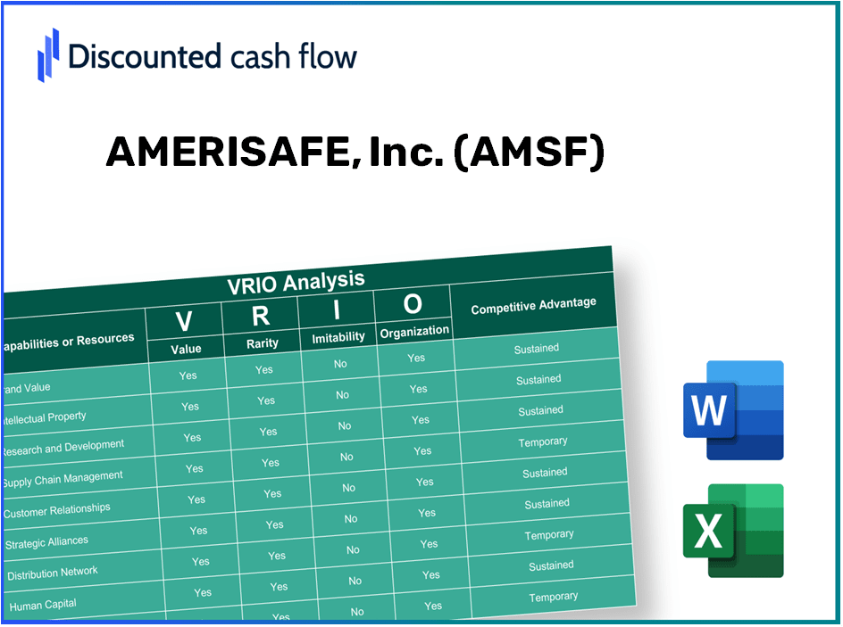 AMERISAFE, Inc. (AMSF): VRIO Analysis [10-2024 Updated]