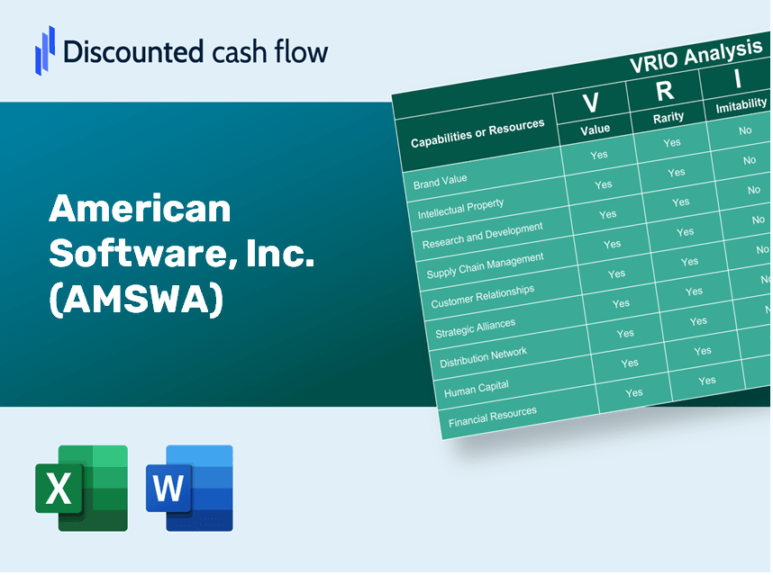 American Software, Inc. (AMSWA): VRIO Analysis [10-2024 Updated]