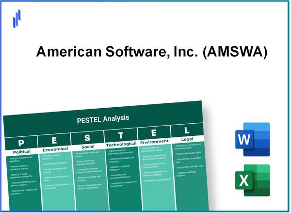 PESTEL Analysis of American Software, Inc. (AMSWA)