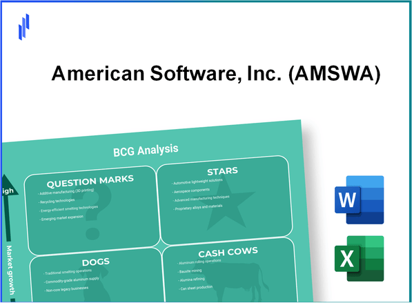 American Software, Inc. (AMSWA) BCG Matrix Analysis