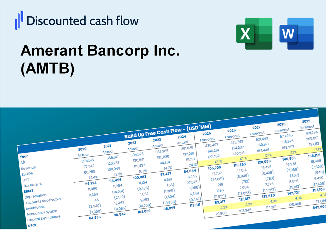 Amerant Bancorp Inc. (AMTB) DCF Valuation