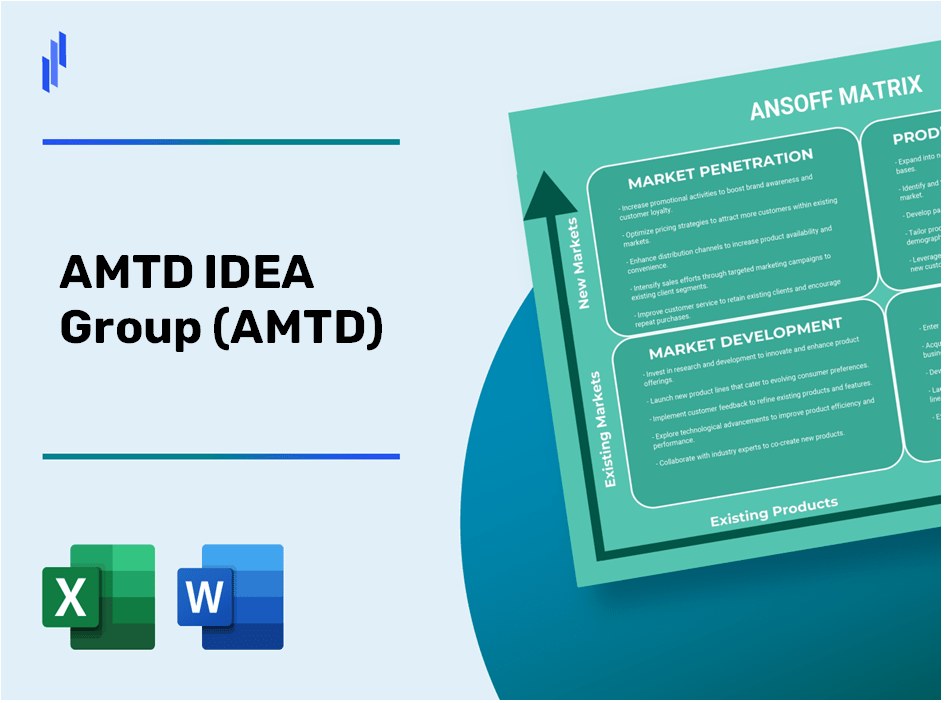 AMTD IDEA Group (AMTD)Ansoff Matrix