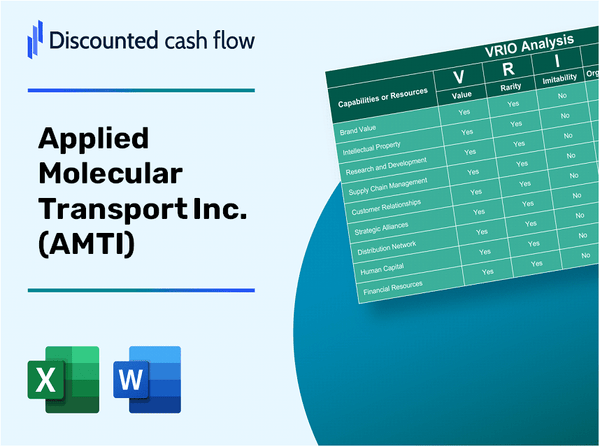 Applied Molecular Transport Inc. (AMTI): VRIO Analysis [10-2024 Updated]