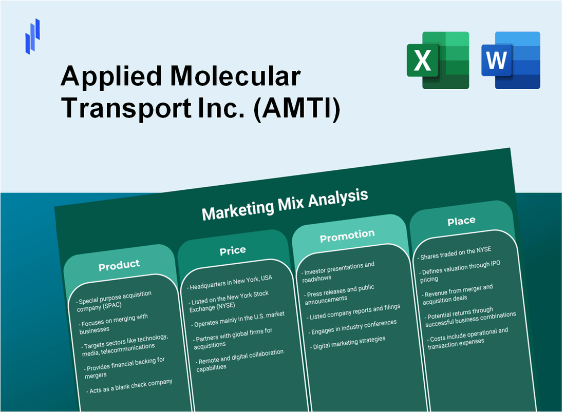 Marketing Mix Analysis of Applied Molecular Transport Inc. (AMTI)