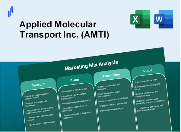 Marketing Mix Analysis of Applied Molecular Transport Inc. (AMTI)