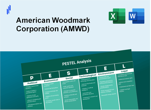 PESTEL Analysis of American Woodmark Corporation (AMWD)