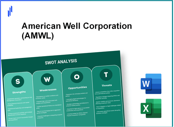 American Well Corporation (AMWL) SWOT Analysis