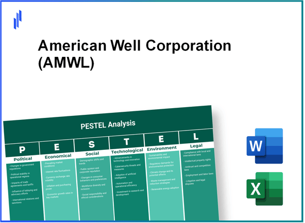 PESTEL Analysis of American Well Corporation (AMWL)