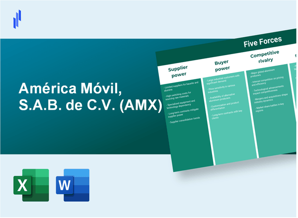 What are the Porter’s Five Forces of América Móvil, S.A.B. de C.V. (AMX)?