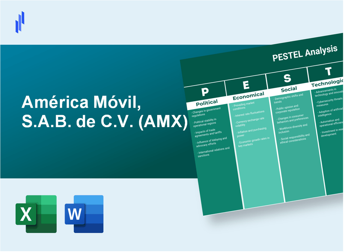 PESTEL Analysis of América Móvil, S.A.B. de C.V. (AMX)