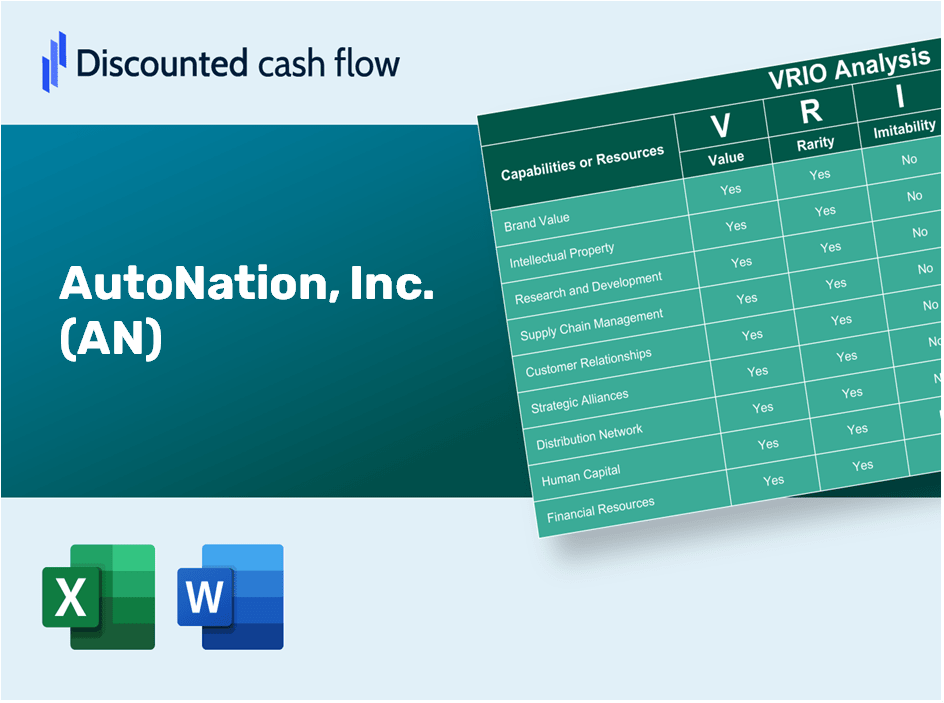 AutoNation, Inc. (AN): VRIO Analysis [10-2024 Updated]