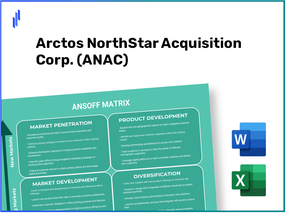 Arctos NorthStar Acquisition Corp. (ANAC)Ansoff Matrix