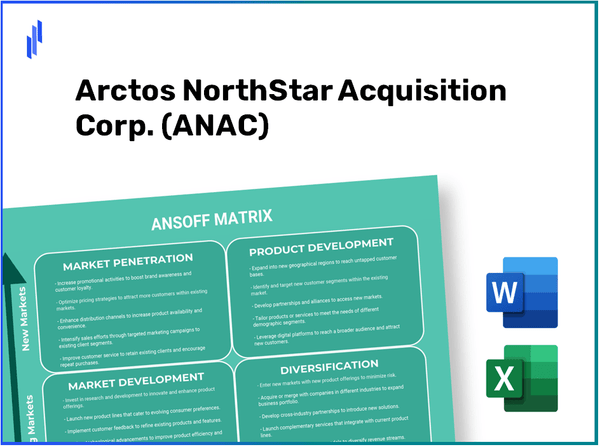 Arctos NorthStar Acquisition Corp. (ANAC)Ansoff Matrix