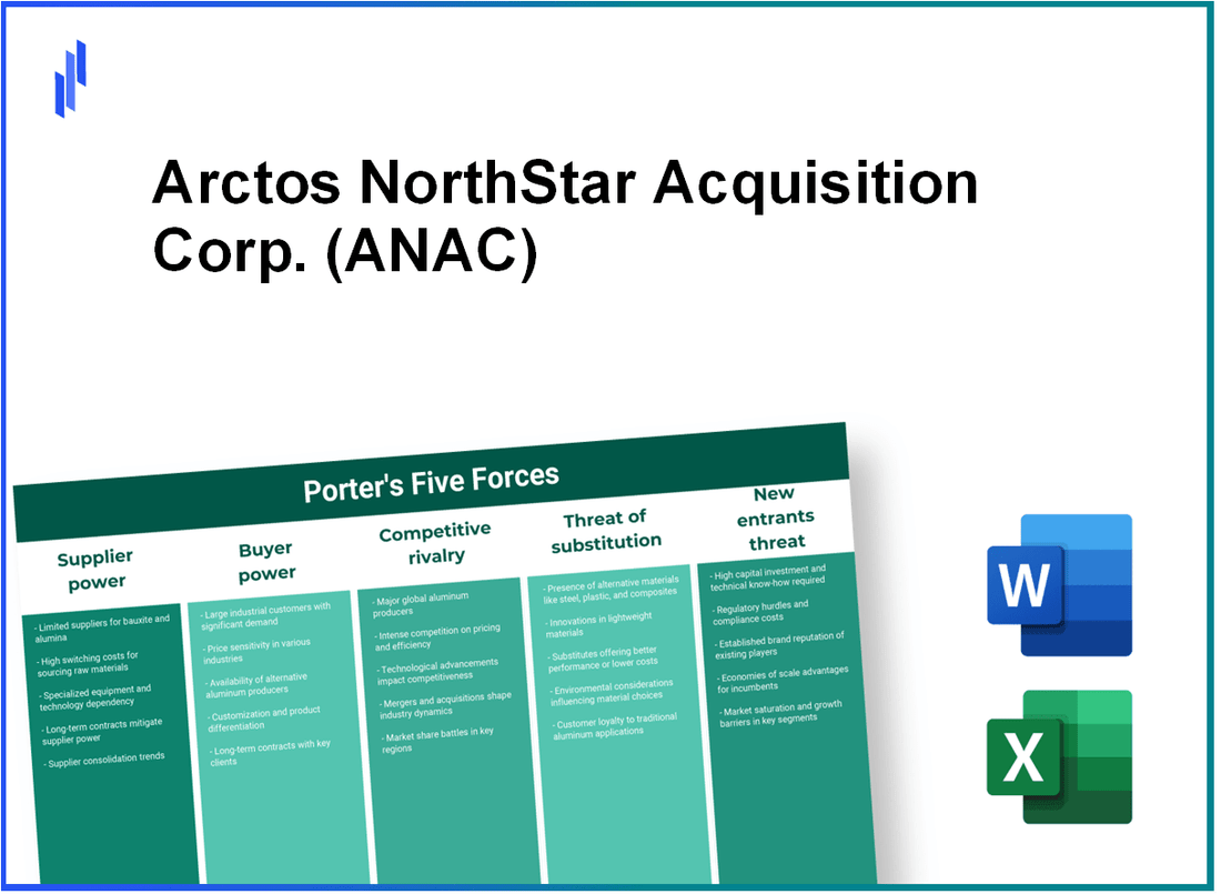 What are the Porter’s Five Forces of Arctos NorthStar Acquisition Corp. (ANAC)?