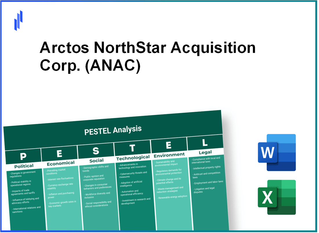 PESTEL Analysis of Arctos NorthStar Acquisition Corp. (ANAC)