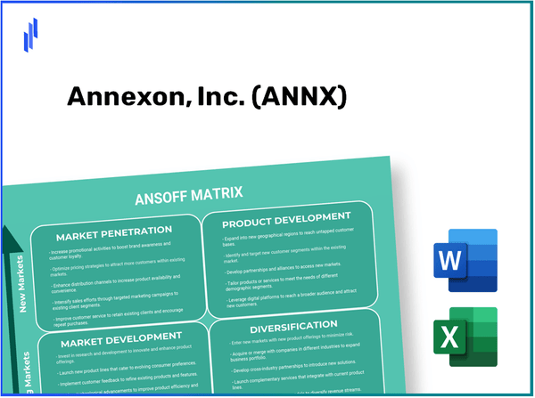 Annexon, Inc. (ANNX)Ansoff Matrix