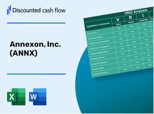 Annexon, Inc. (ANNX): VRIO Analysis [10-2024 Updated]