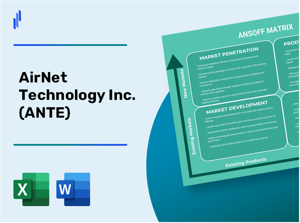 AirNet Technology Inc. (ANTE)Ansoff Matrix