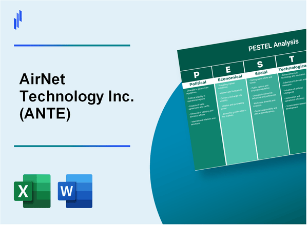 PESTEL Analysis of AirNet Technology Inc. (ANTE)