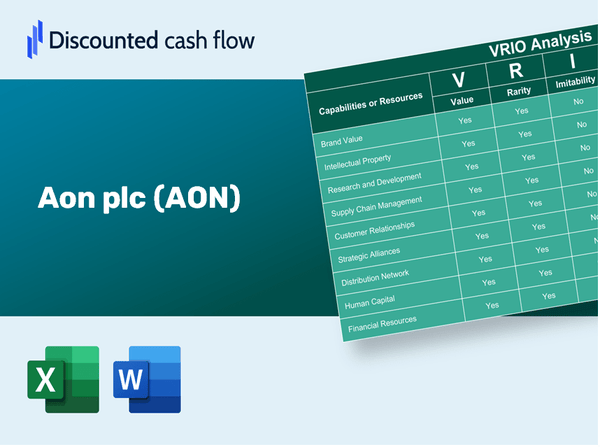 Aon plc (AON): VRIO Analysis [10-2024 Updated]