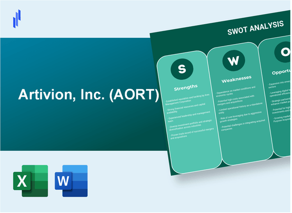 Artivion, Inc. (AORT) SWOT Analysis