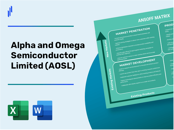 Alpha and Omega Semiconductor Limited (AOSL)Ansoff Matrix