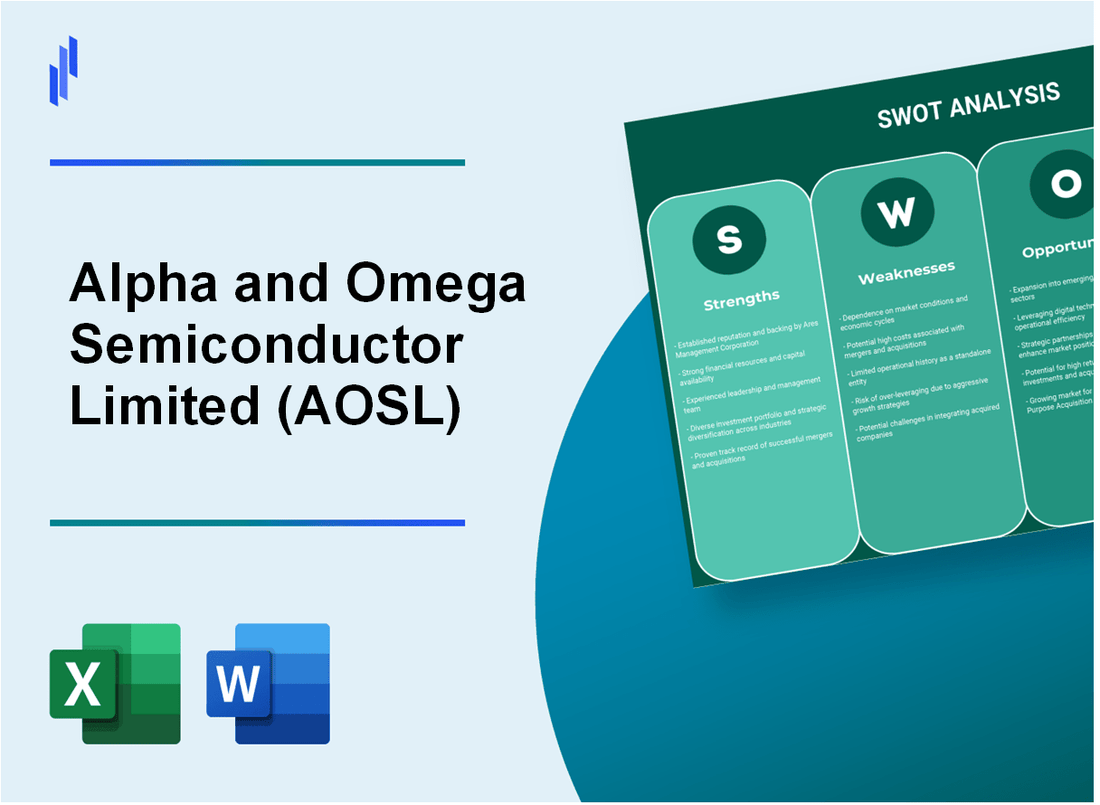 Alpha and Omega Semiconductor Limited (AOSL) SWOT Analysis