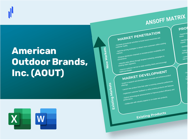 American Outdoor Brands, Inc. (AOUT)Ansoff Matrix