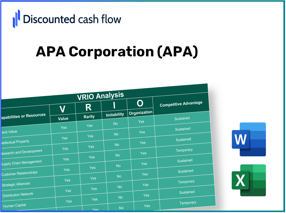 APA Corporation (APA): VRIO Analysis [10-2024 Updated]