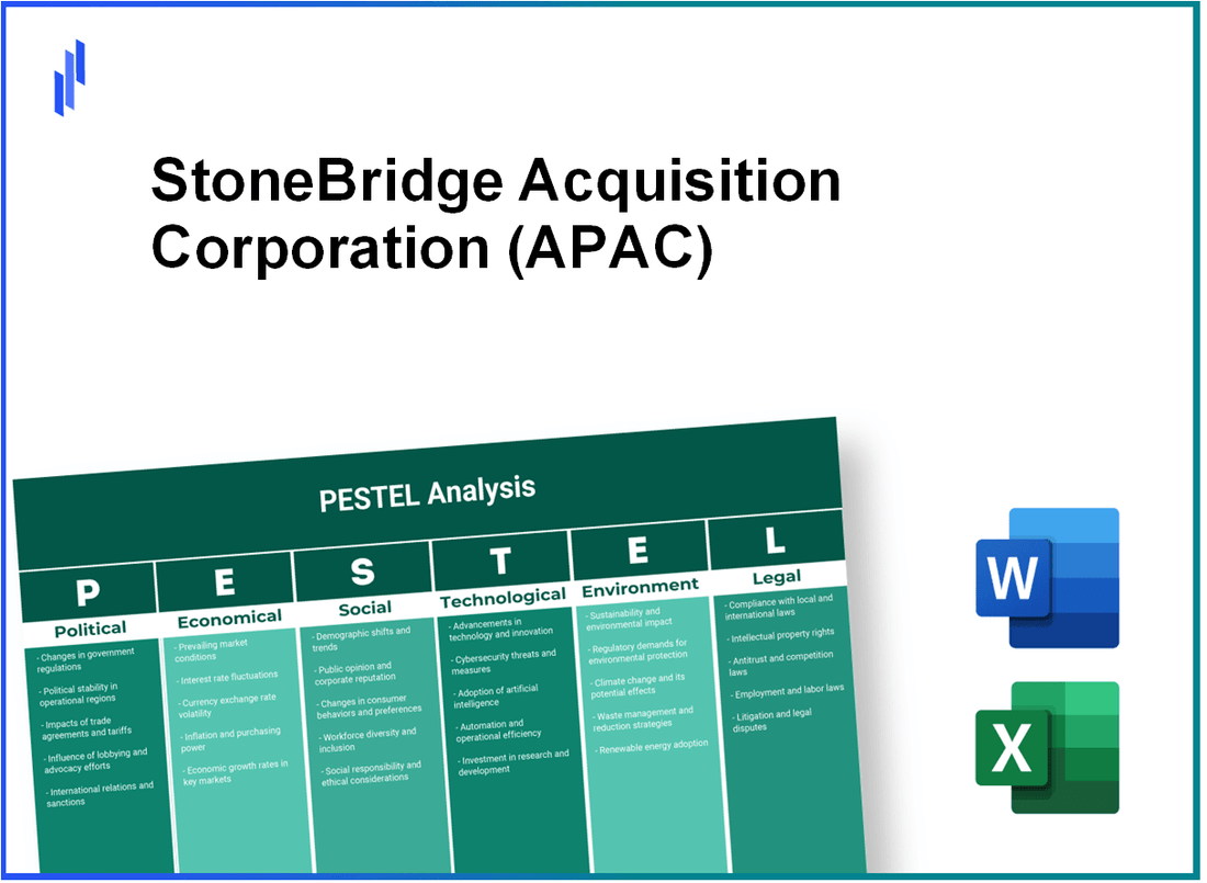 PESTEL Analysis of StoneBridge Acquisition Corporation (APAC)