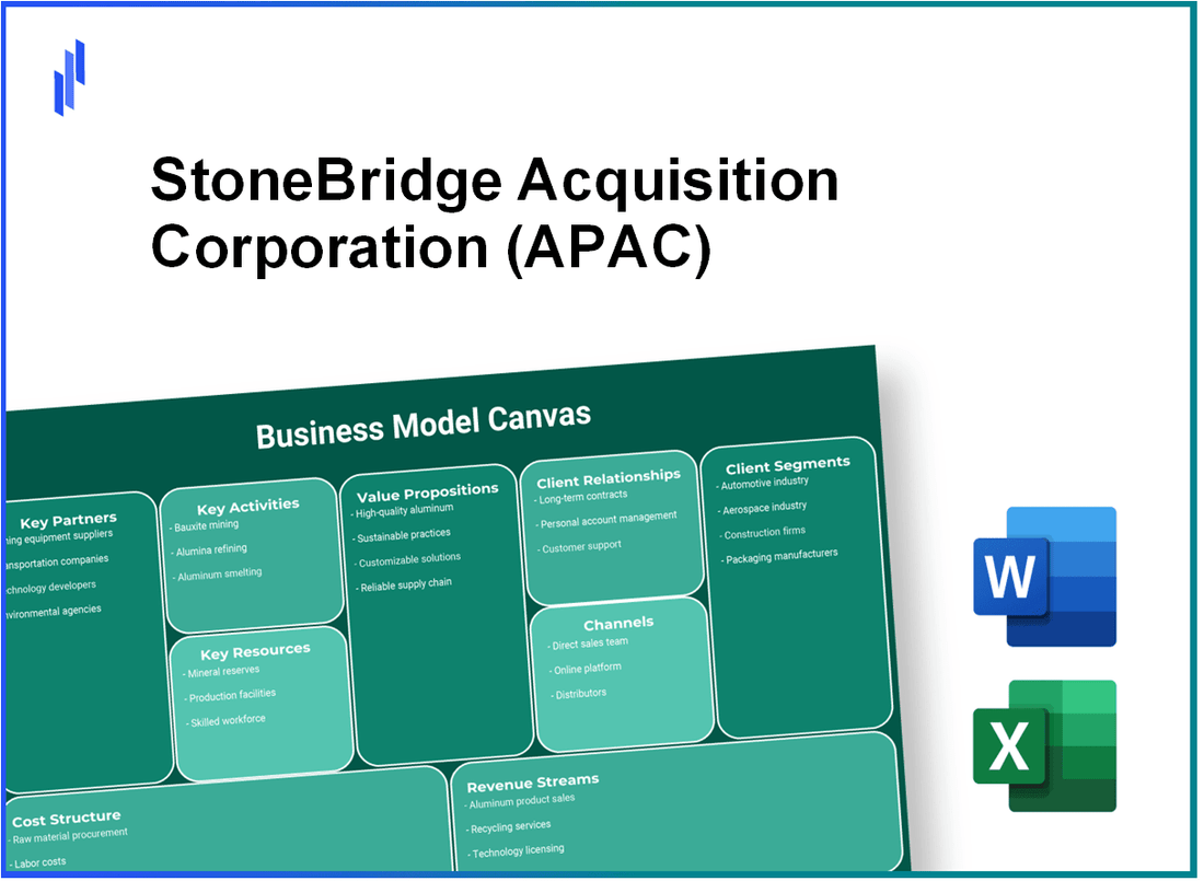 StoneBridge Acquisition Corporation (APAC): Business Model Canvas