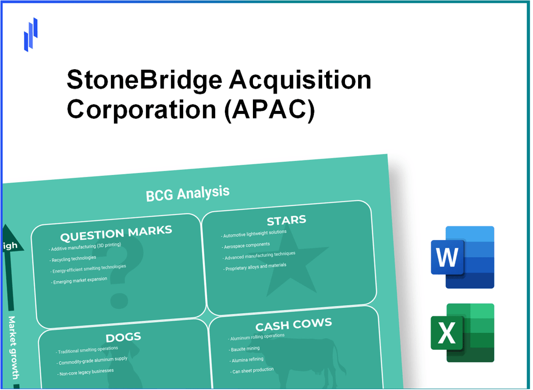 StoneBridge Acquisition Corporation (APAC) BCG Matrix Analysis