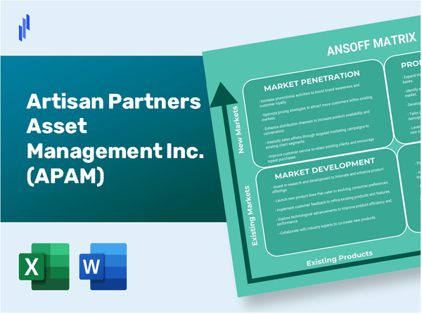 Artisan Partners Asset Management Inc. (APAM)Ansoff Matrix