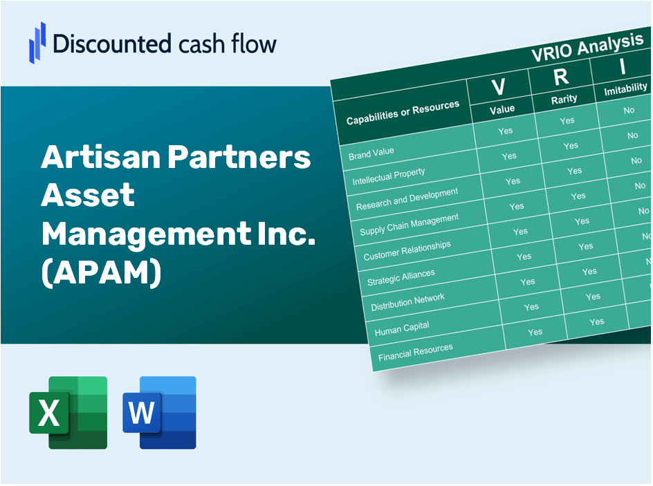 Artisan Partners Asset Management Inc. (APAM): VRIO Analysis [10-2024 Updated]