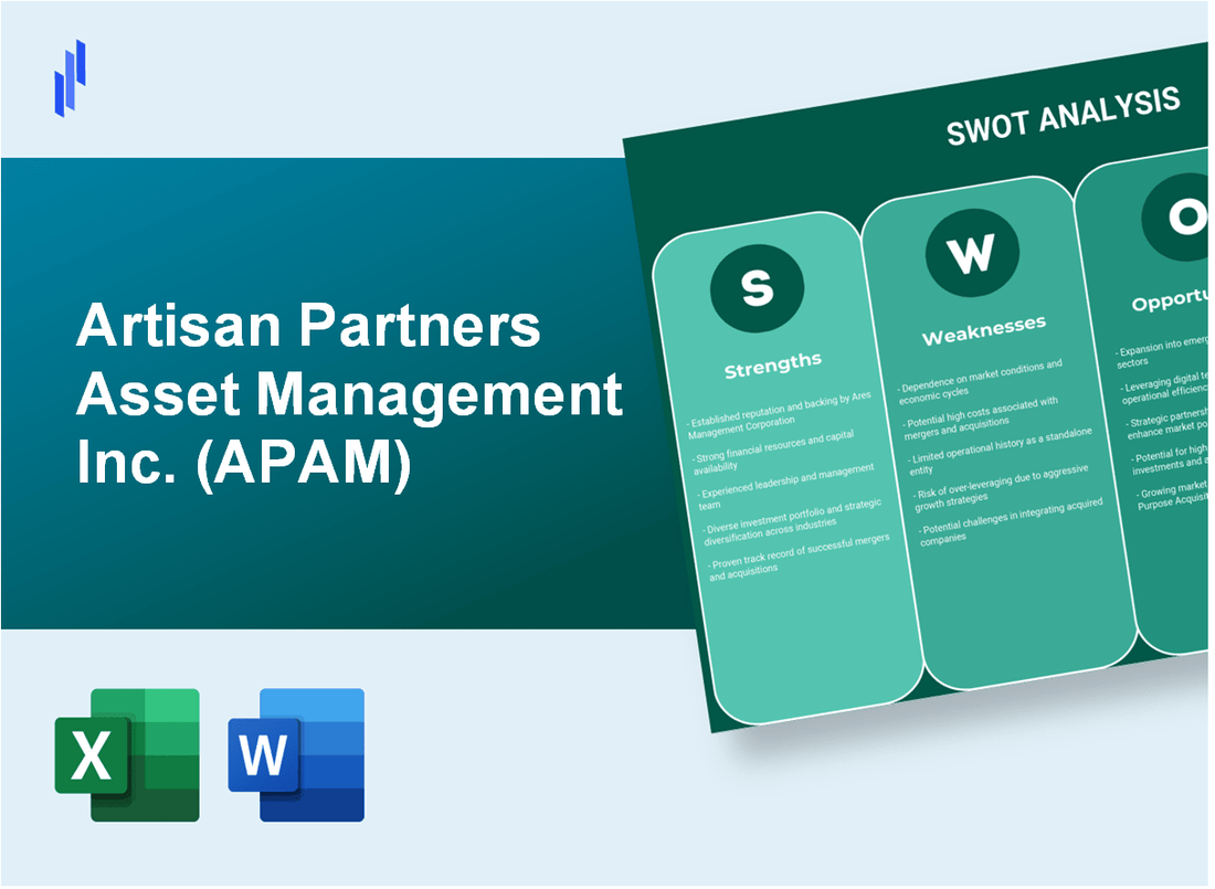 Artisan Partners Asset Management Inc. (APAM) SWOT Analysis