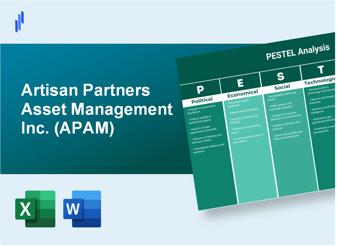 PESTEL Analysis of Artisan Partners Asset Management Inc. (APAM)