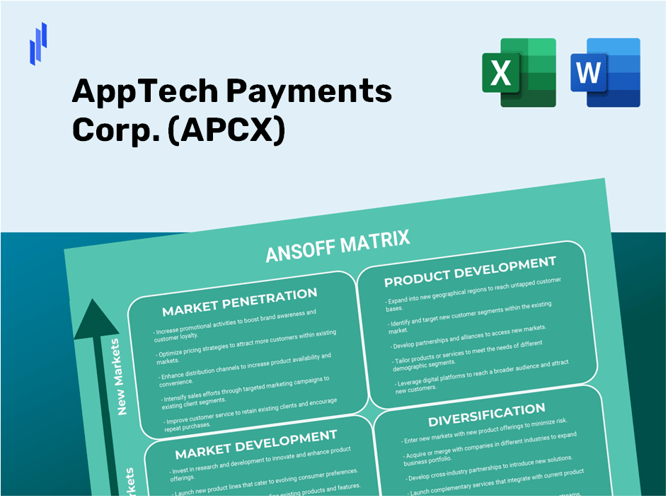 AppTech Payments Corp. (APCX)Ansoff Matrix